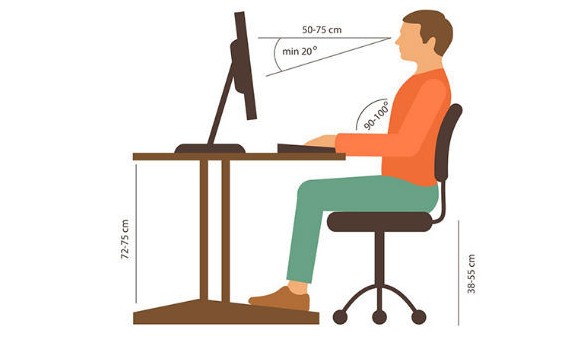 Meja kerja yang ergonomis untuk mata